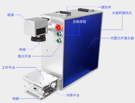 光纖激光打標機效果好嗎？